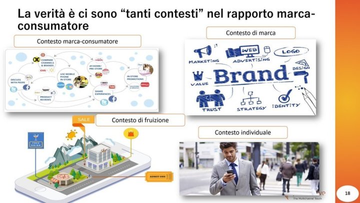 quiorawow CRM dynamic personas-1