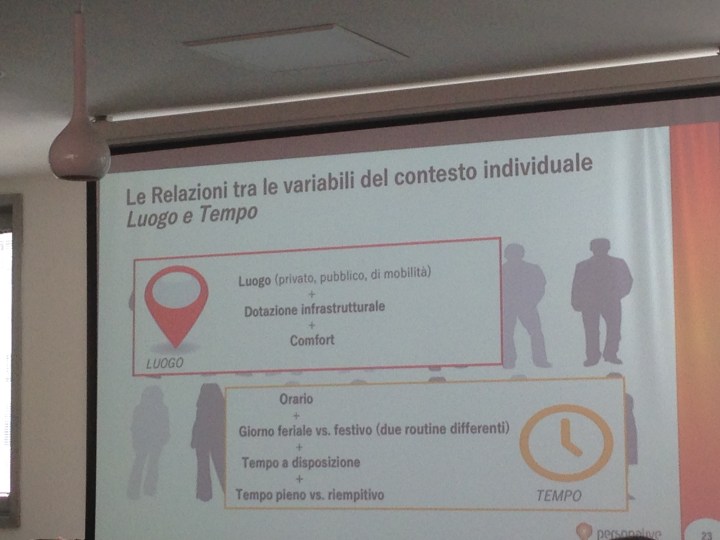 quiorawow CRM dynamic personas-14