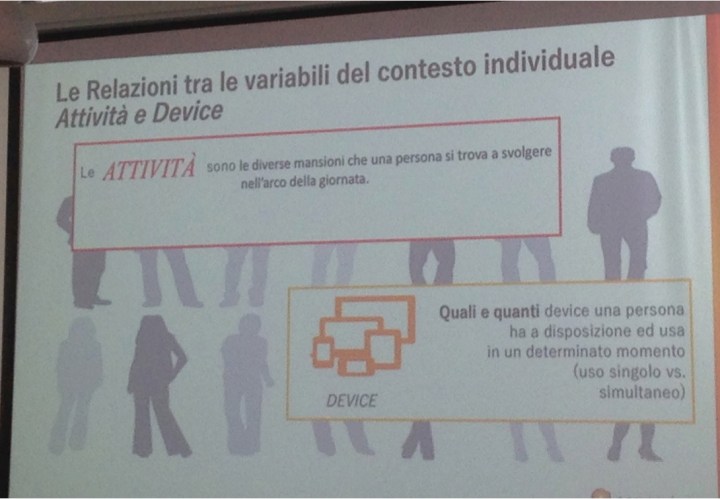 quiorawow CRM dynamic personas-15