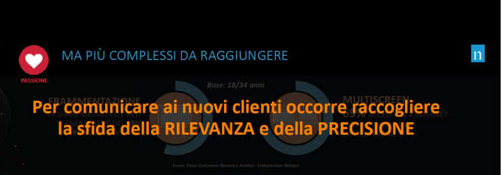 rilevanza nielsen linkontro