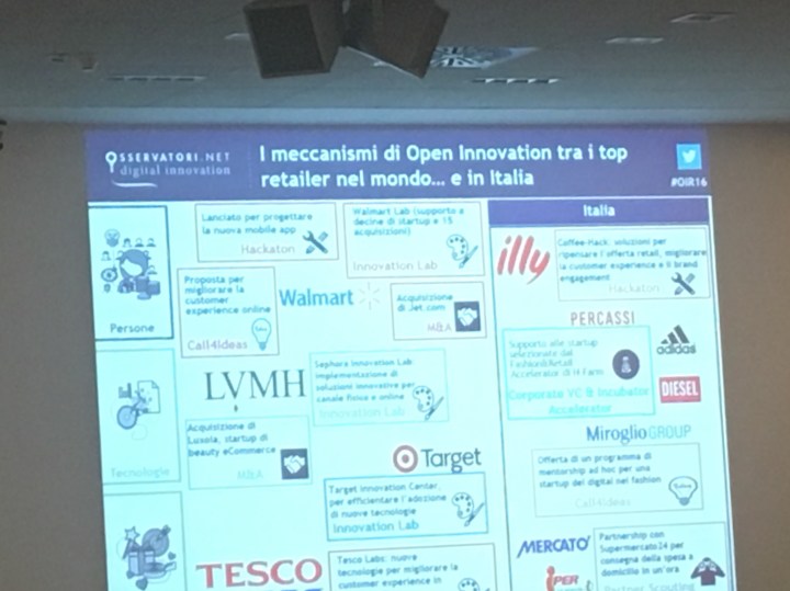 Osservatori Digital Retail-45.jpg