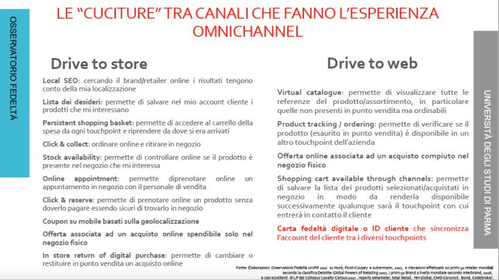 cuciture tra canale che fanno esperienza