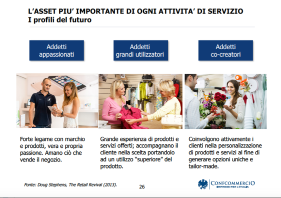 asset profili addetti vendita.png