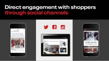 Westfield netcomm forum-5.png