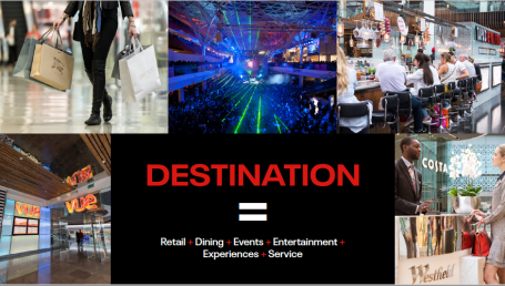 Westfield netcomm forum-6.png