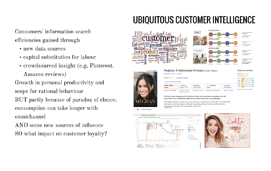 Osservatorio Fedeltà 2018 Reynolds Oxford UK Retail-2.png