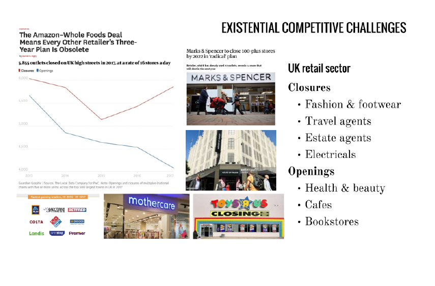 Osservatorio Fedeltà 2018 Reynolds Oxford UK Retail-4.png