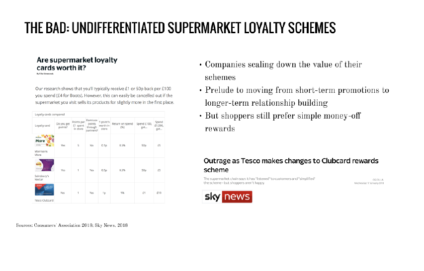 Osservatorio Fedeltà 2018 Reynolds Oxford UK Retail-5.png