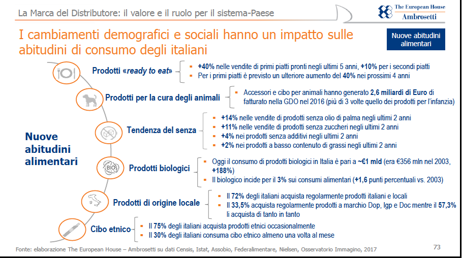 mdd position paper cambiamenti demoigrafici